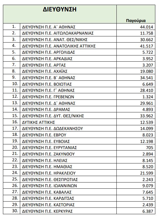 pagouria_1.jpg pagouria 1