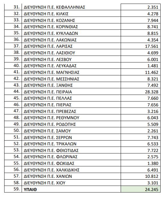 pagouria_2.jpg pagouria 2