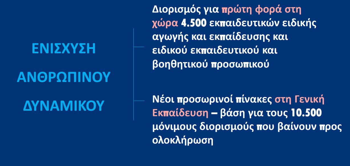 proswpiko.jpg Υπουργείο Παιδείας