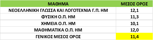 eikona2.png eikona2.png