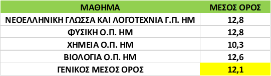 eikona3.png eikona3.png