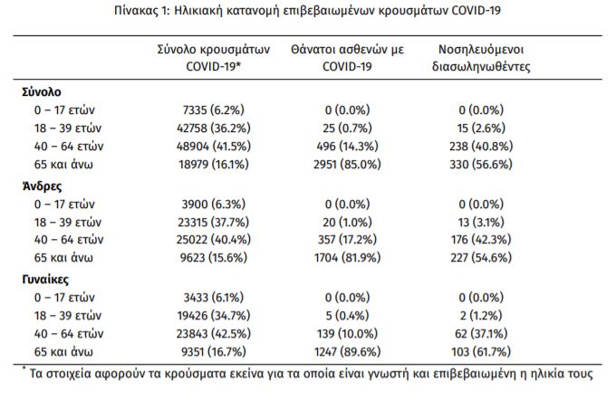 krousmata_thanatoi.jpg krousmata thanatoi
