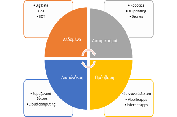 eikona1.png eikona1.png