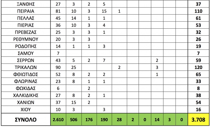 pinakas4.jpg pinakas4.jpg