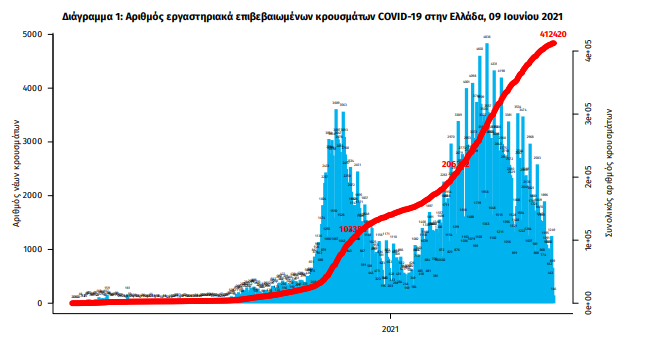 koronoios3.png koronoios3.png