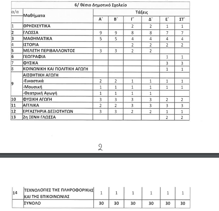 pinakas1.png pinakas1.png