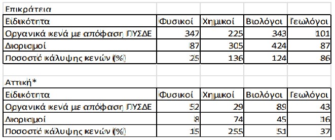 pinakas.jpg pinakas.jpg