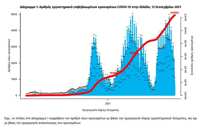 krousmata.jpg krousmata koronoiou teleutaio 24oro