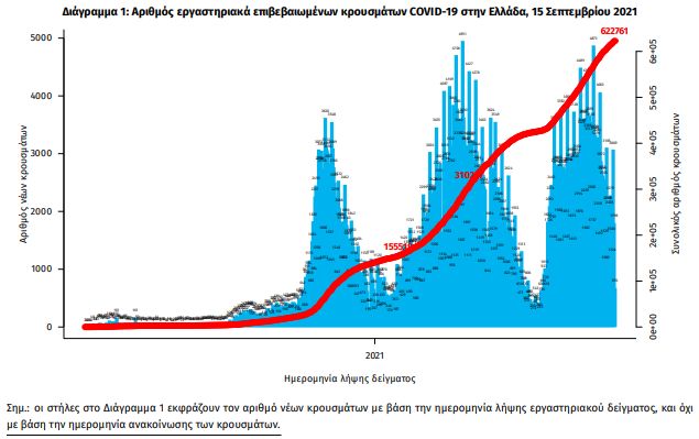 krousmata.jpg krousmata koronoiou simera