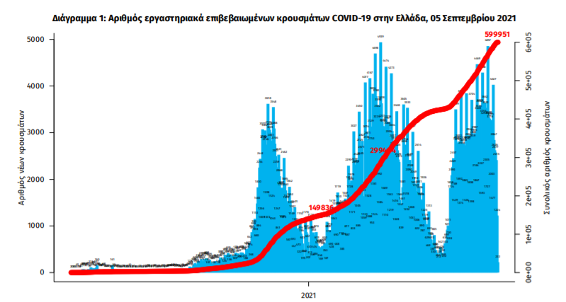 screenshot_3.png statistika
