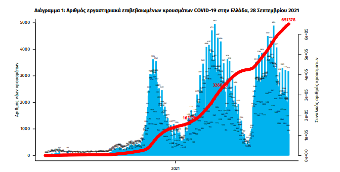statisti.png statistika