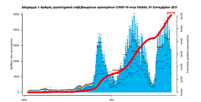 statistika.png statistika