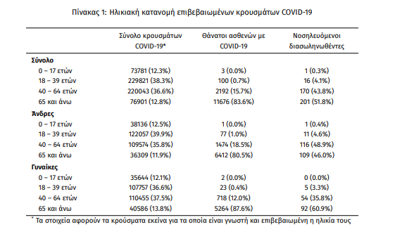 statistika1.png statistika1