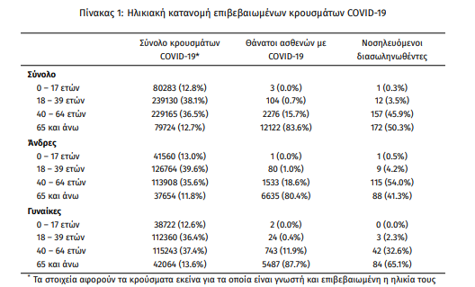statistika1.png statistika