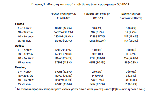 statistika1.png statistika