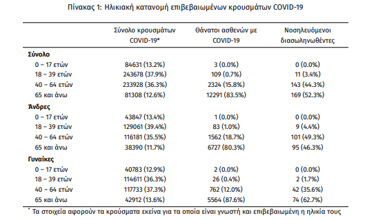 statistika1.png statistika