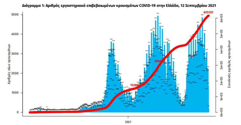 statistika.png statistika