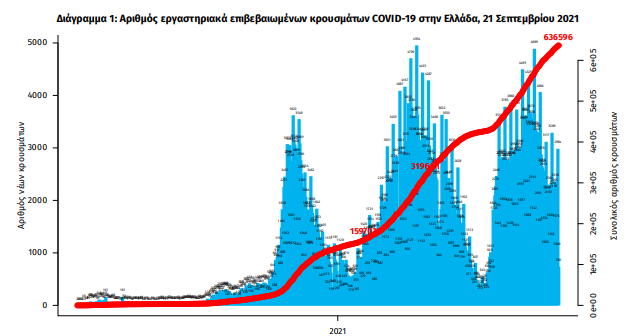 statistika.png statistika