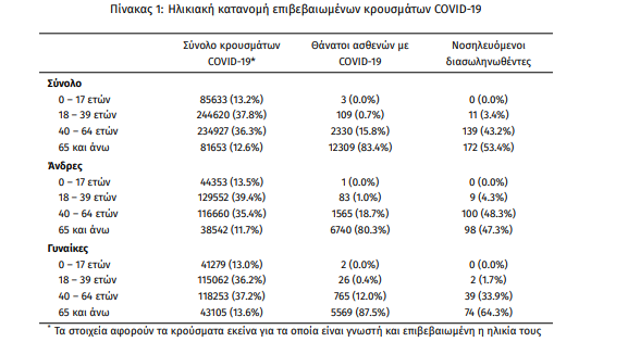 statistika.png statistika