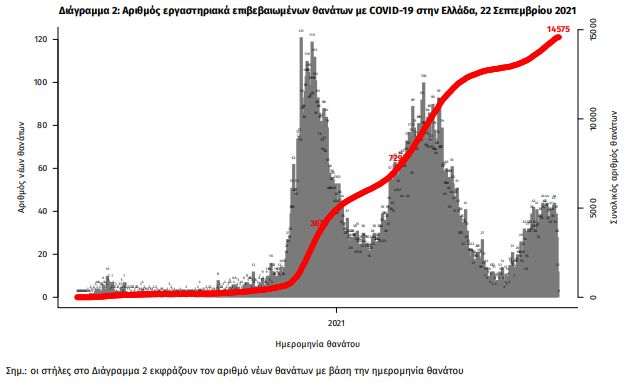 thanatoi.jpg thanatoi simera