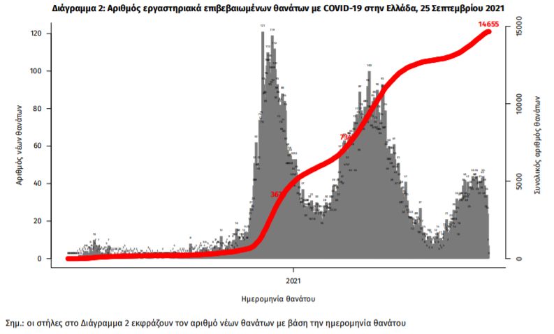 thanatoi.jpg thanatoi savvatou