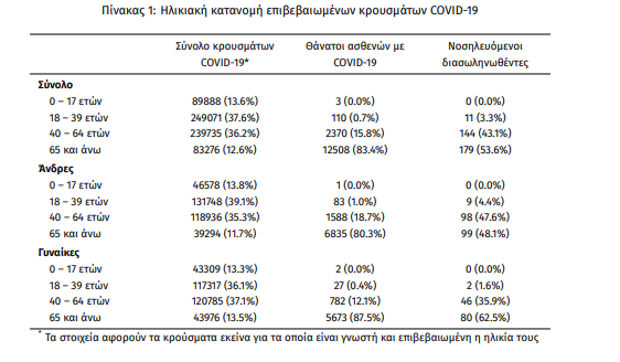 koronoios1.png koronoios