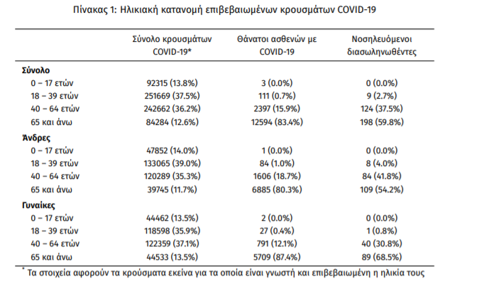 koronoios1.png koronoios