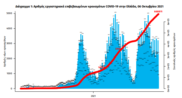 statistika.png statistika