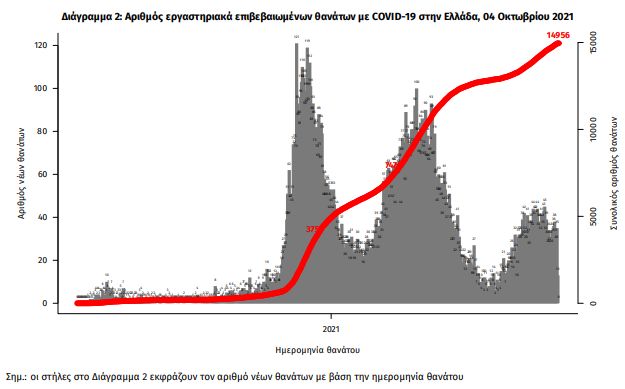 thanatoi.jpg thanatoi simera