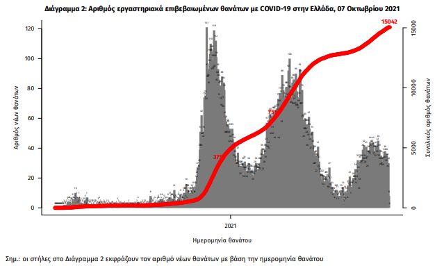 thanatoi_simera.jpg thanatoi simera