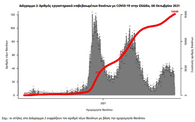 thanatoi_simera.jpg thanatoi simera