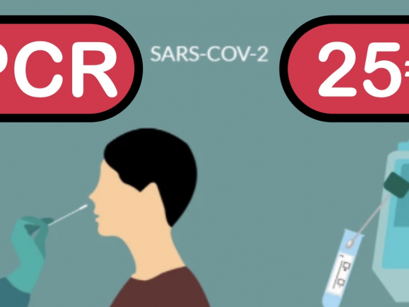 Τεστ PCR: Ακόμα ένας σύλλογος γονέων πέτυχε καλύτερη τιμή από τον Αδωνι