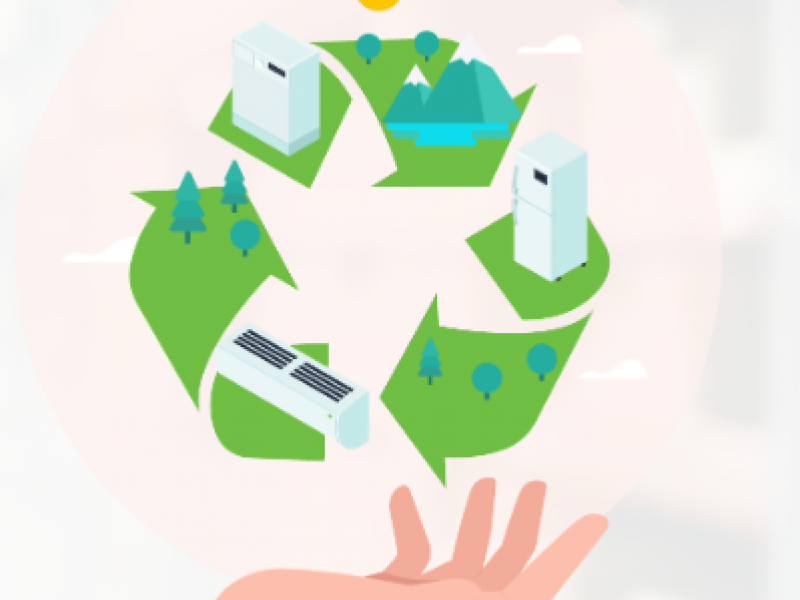  «Ανακυκλώνω - Αλλάζω Συσκευή»