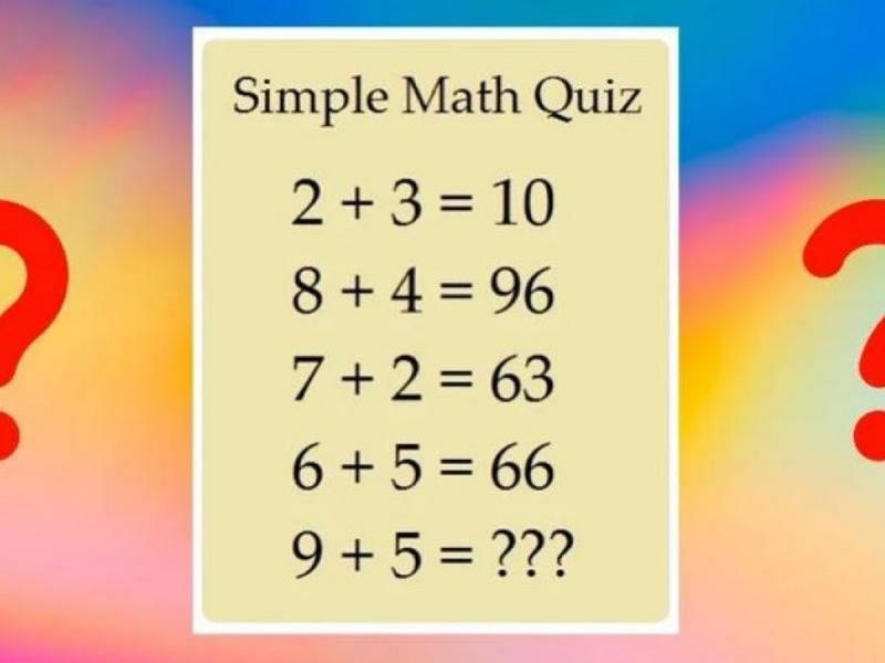 Μαθηματικό κουίζ