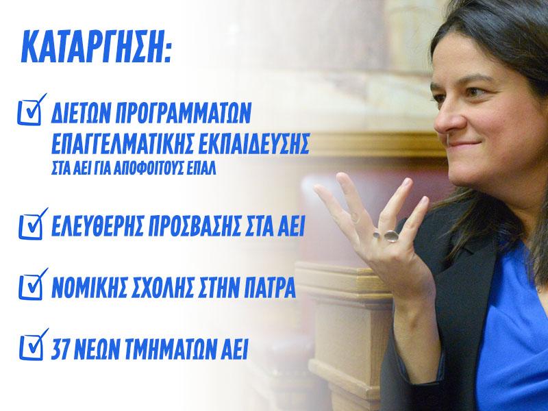 Επτά λάθη (του ΥΠΑΙΘ) και μία κηδεία (της δημόσιας εκπαίδευσης)