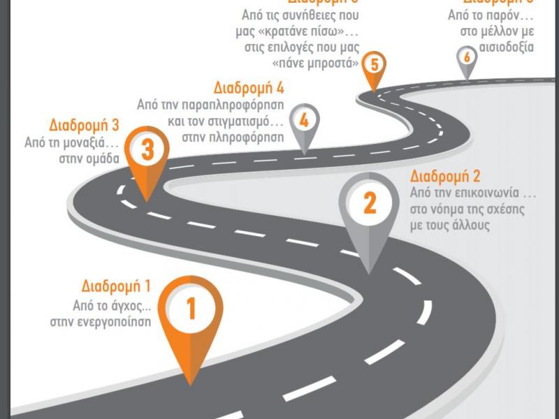 Κορονοϊός: Έντυπο βοήθειας του ΕΚΠΑ για εφήβους στην εποχή πανδηµίας