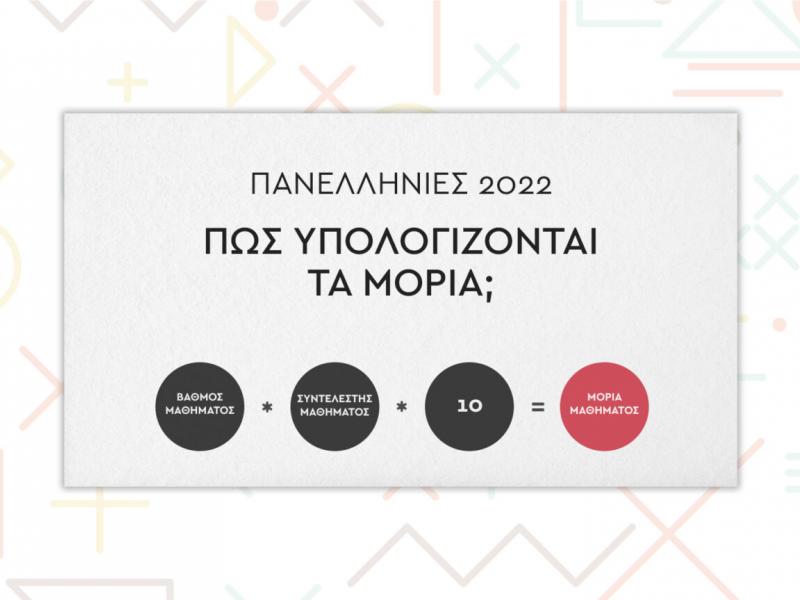 Πανελλαδικές-2022-Μόρια-1536x864.jpg