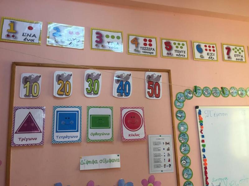 σχολείο τμήμα ένταξης