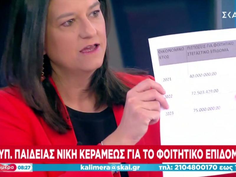 foithtiko-stegastiko-eidoma