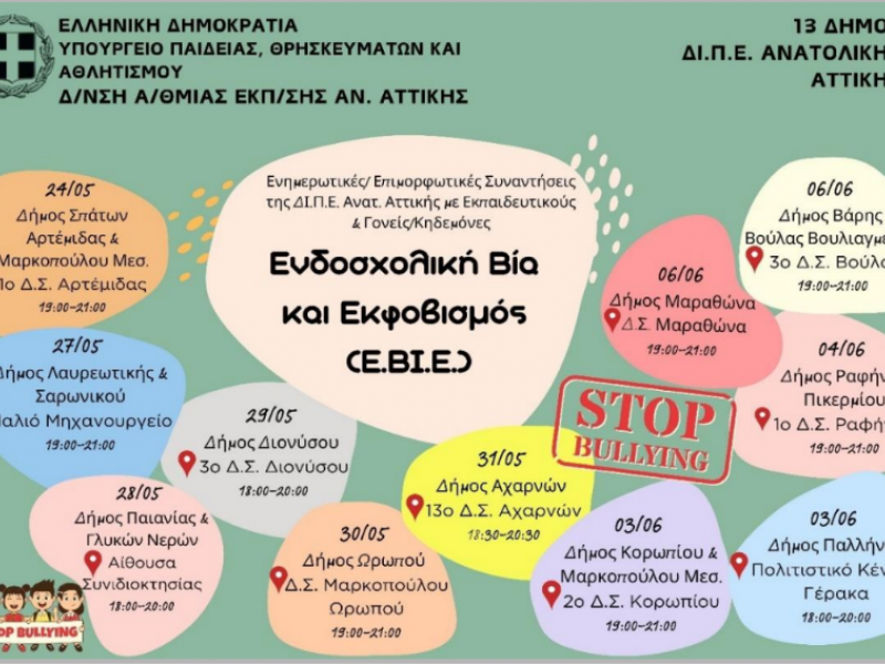 επιμορφωση