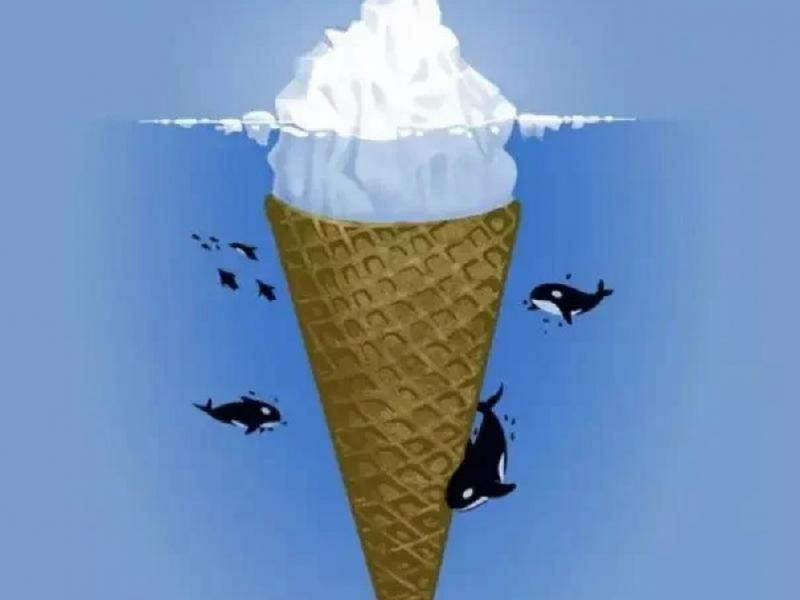 Τεστ προσωπικότητας