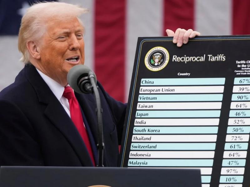 Νέοι δασμοί Τραμπ