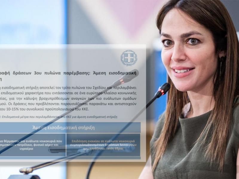 Δόμνα Μιχαηλίδου