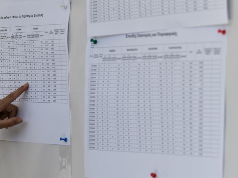 Μηχανογραφικό 2025. Πίνακας με χέρι