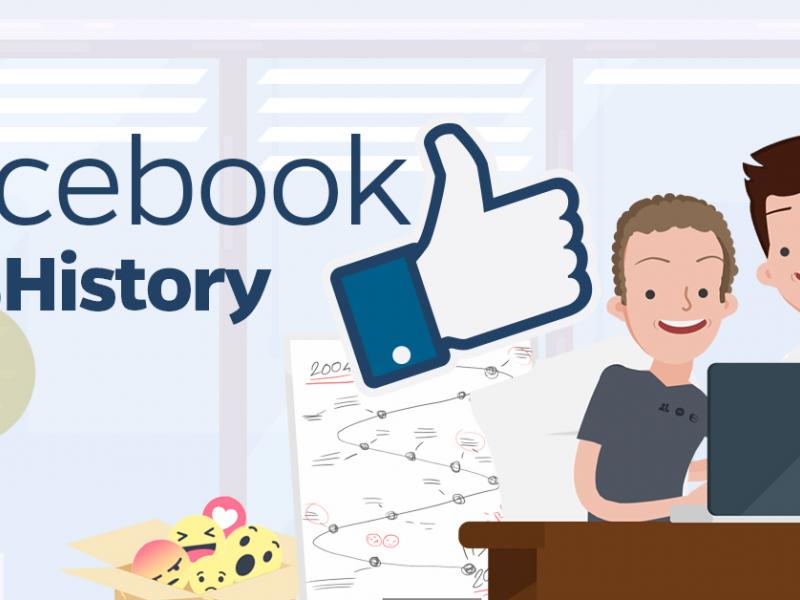 fb-adshistory3.jpg