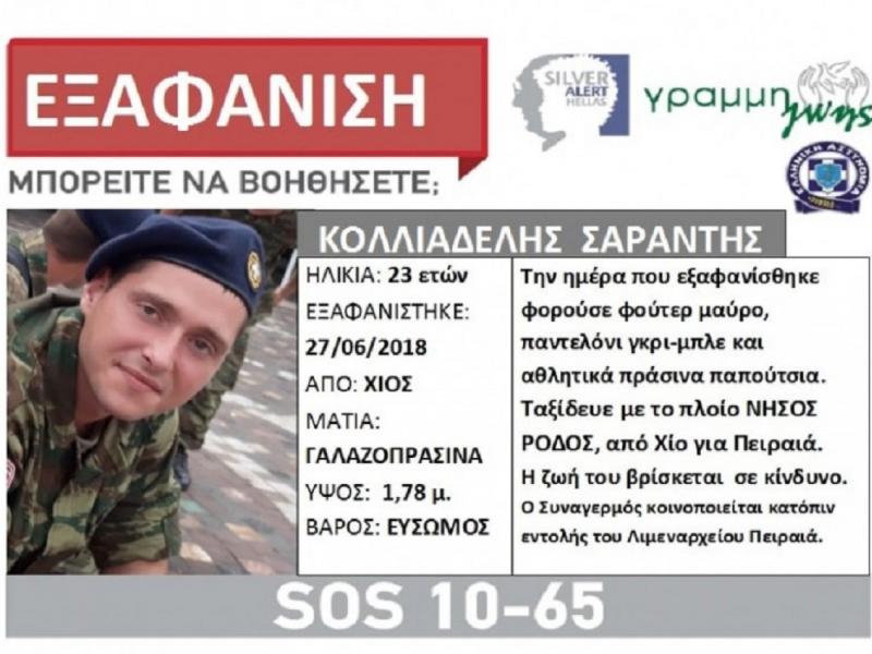 κολλιαδελης