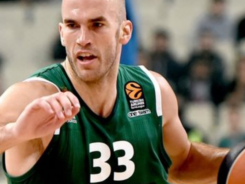 Νικ Καλάθης