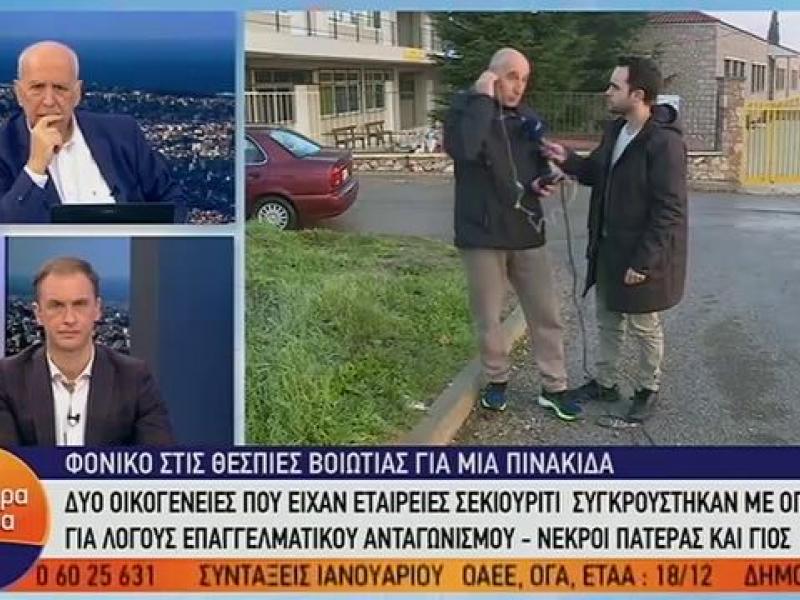 Πυροβολισμοί