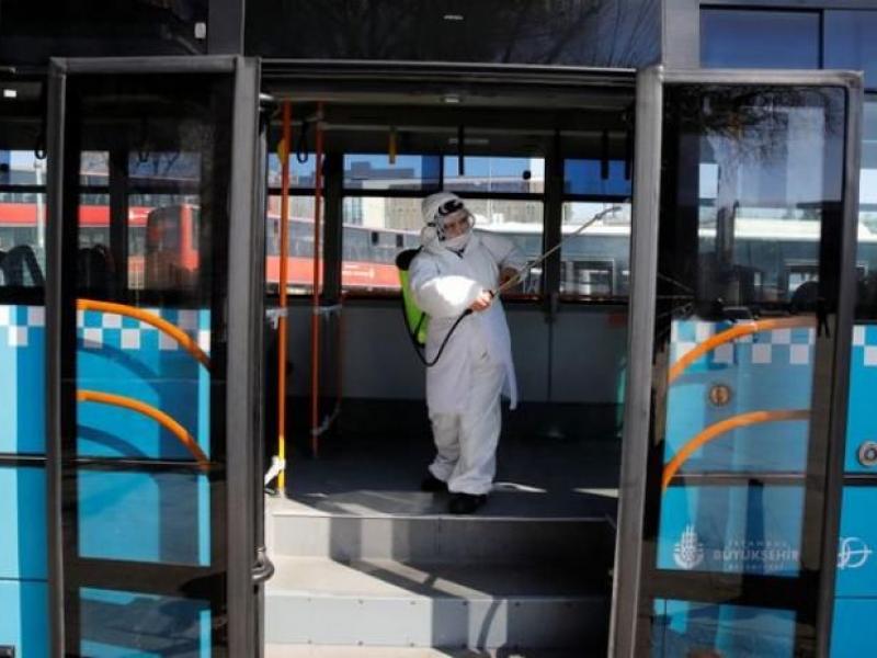 κορονοϊός και Τουρκία