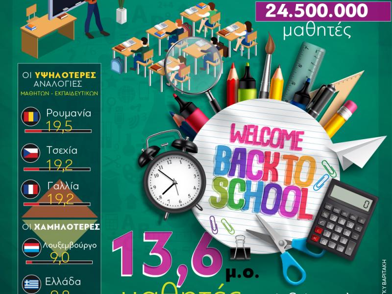 mathites dasakloi ee